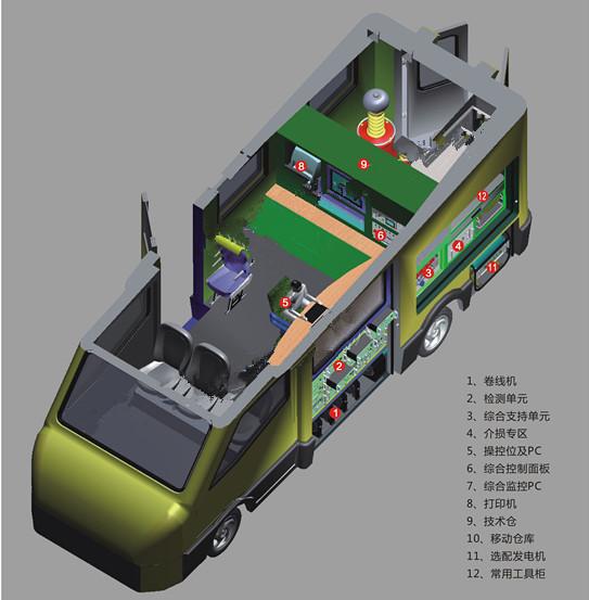 鄂州电力工程车