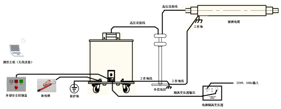 60系统连接示意图（有补偿电容）.png